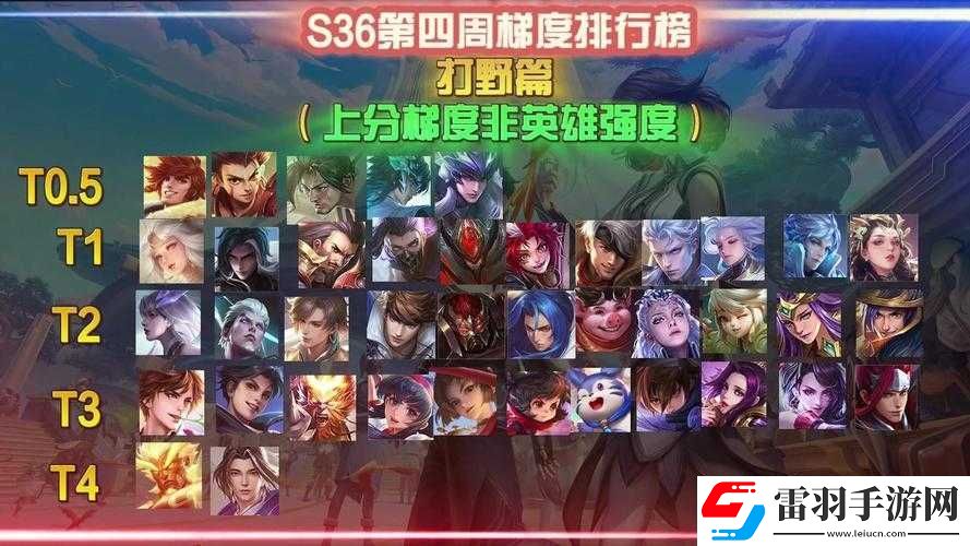王者荣耀S9赛季上分攻略