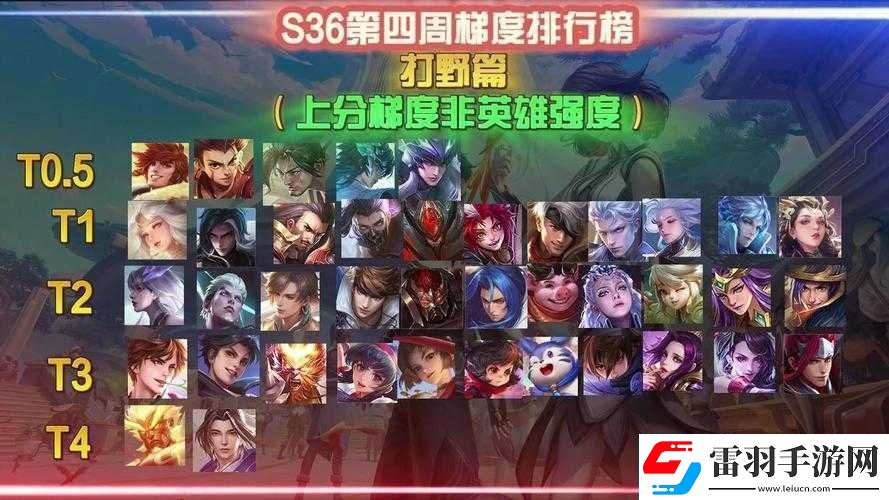 王者荣耀S9赛季上分攻略