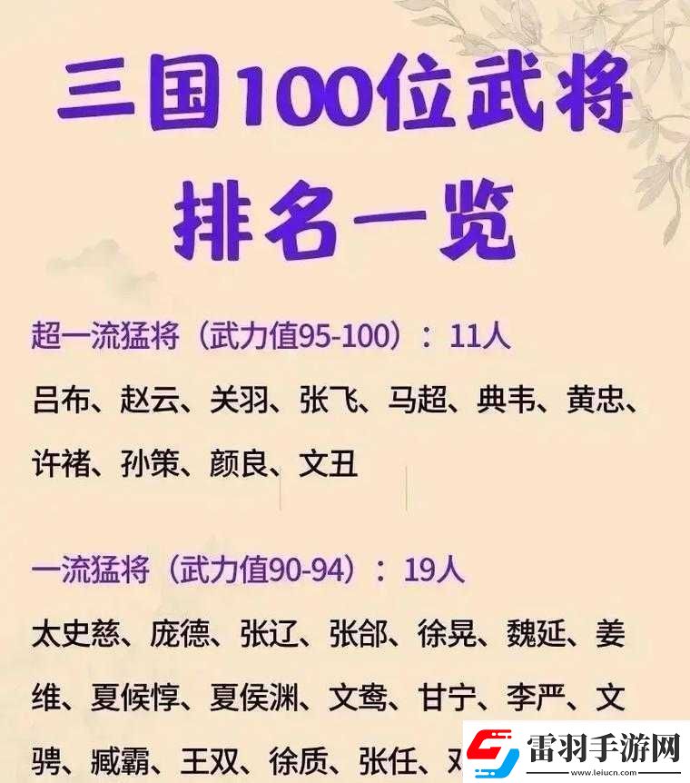 欢乐魏蜀吴