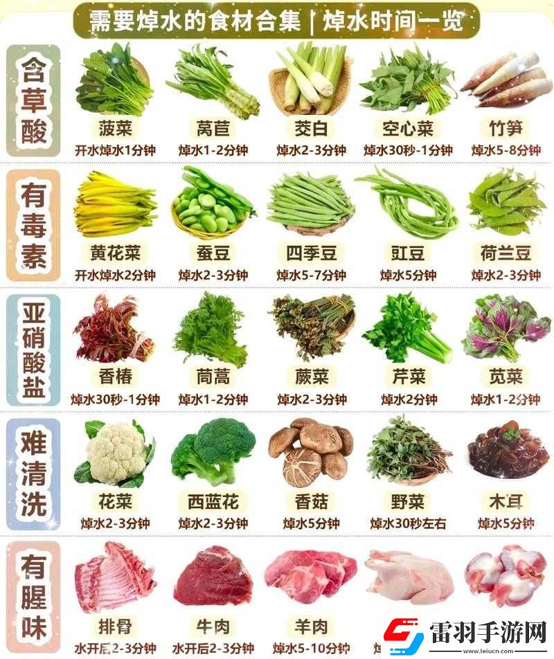 崩坏学园