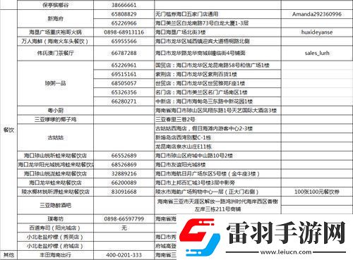 三角洲行动高校认证奖励全解析详解三角洲行动高校认证奖励获取攻略
