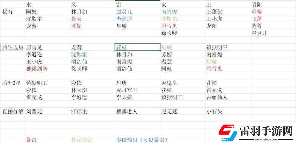 新仙剑奇侠传之挥剑问情