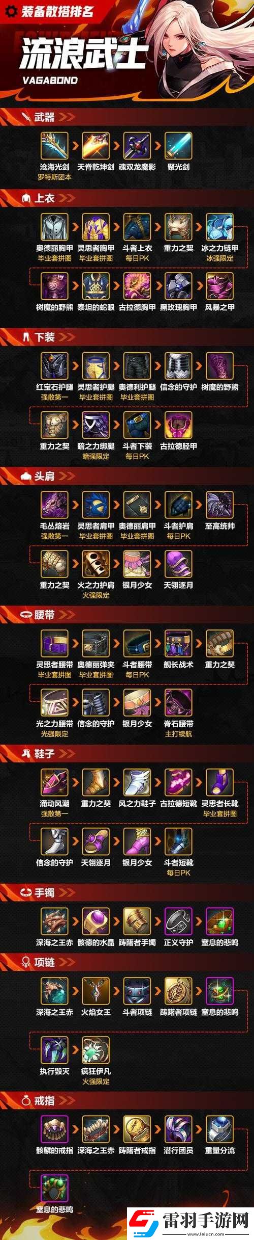 机动战姬聚变阿黛拉全方位攻略