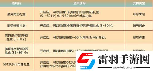 三角洲行动高校认证奖励全解析详解三角洲行动高校认证奖励获取攻略