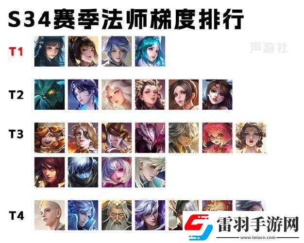 王者荣耀