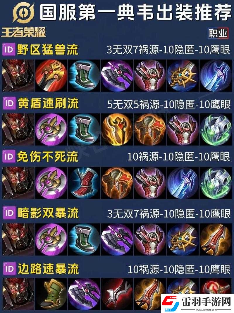 典韦暴力出装