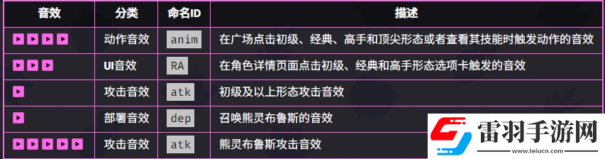 爆裂小队妮塔介绍爆裂小队妮塔技能