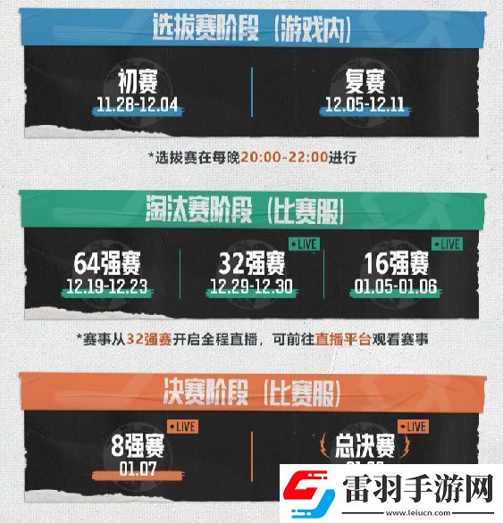 零门槛高奖励！暗区突围大赢家物资赛火热开启！