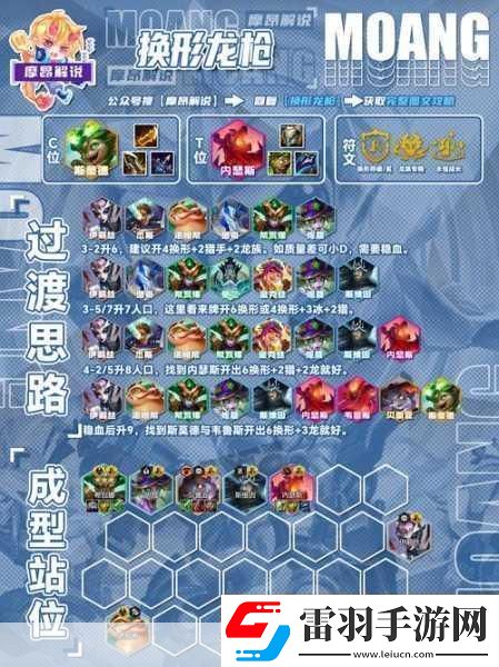 魔渊之刃S7赛季
