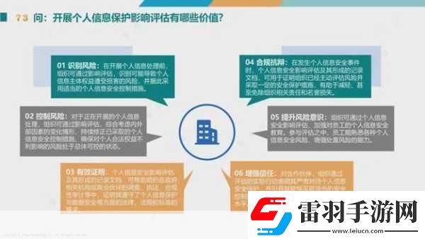 成免费CRM特色资源惨遭泄露