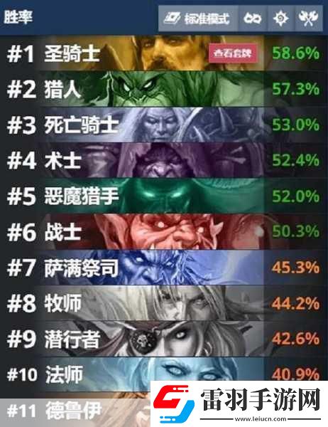 炉石传说全新攻略