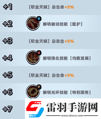 流浪超市狐小护技能是什么流浪超市狐小护技能介绍