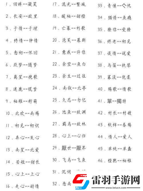 王者荣耀酷炫超大字体代码复制粘贴即惊艳