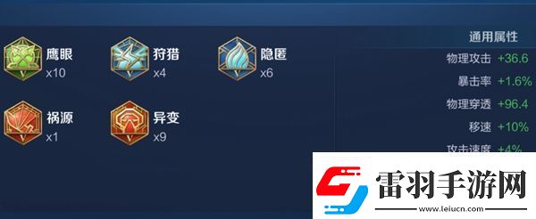 王者荣耀2024狂铁最强六神装出装顺序推荐
