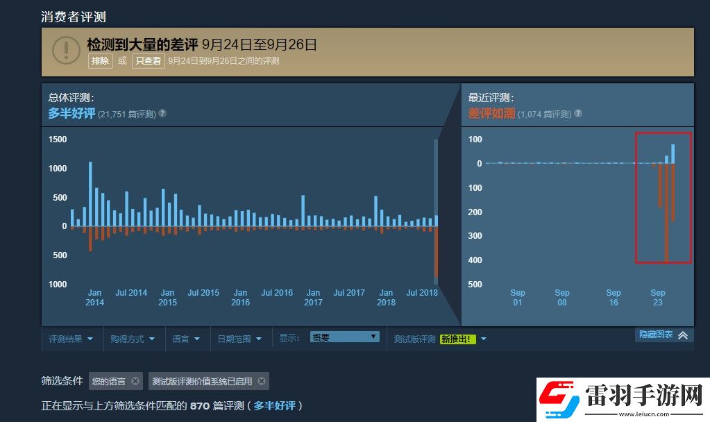 罗马2