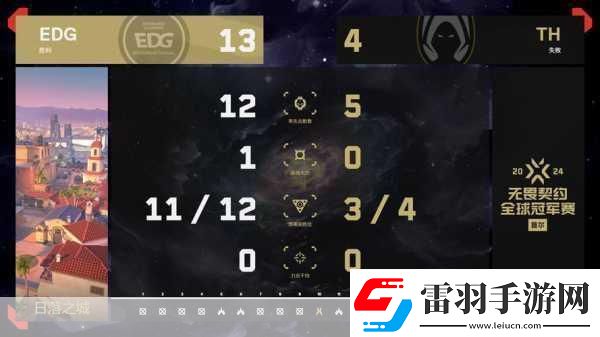 S6全球总决赛战火初燃