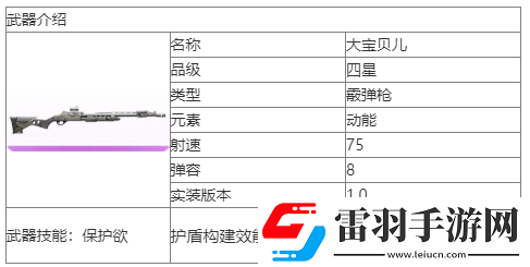 尘白禁区大宝贝儿武器怎么样尘白禁区大宝贝儿武器介绍