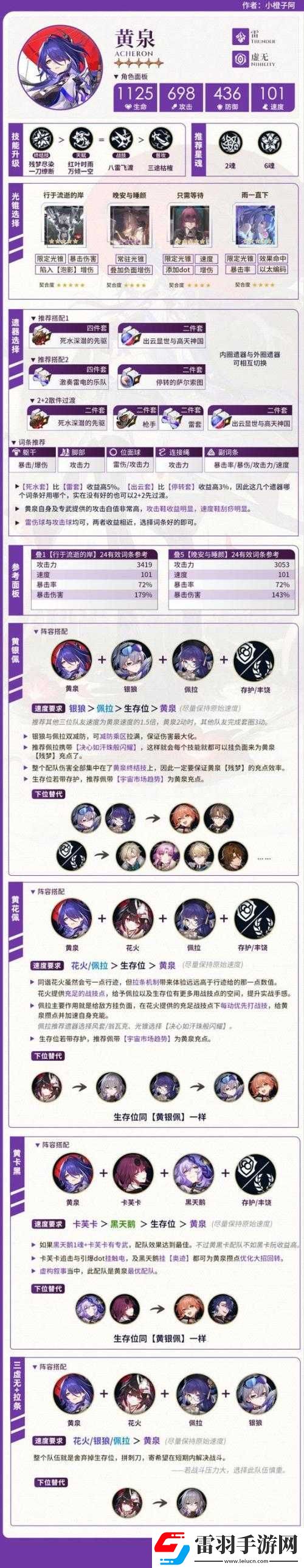 崩坏星穹铁道角斗士任务攻略详细解析