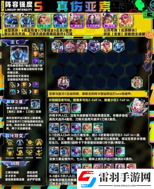 双生幻想魔法大陆巅峰战力搭配攻略