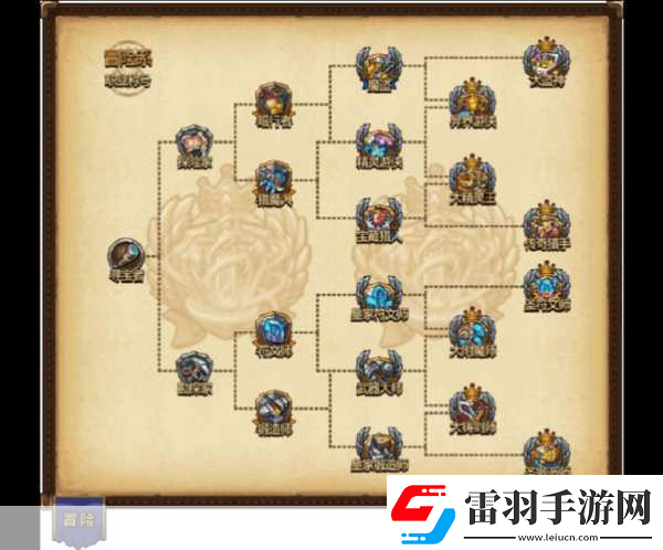 不思议迷宫四周年庆典一场奇幻冒险的盛宴
