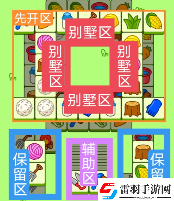 2024羊了个羊2.2关卡怎么过