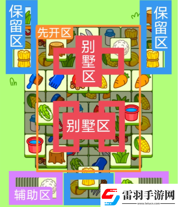 2024羊了个羊2.2关卡怎么过