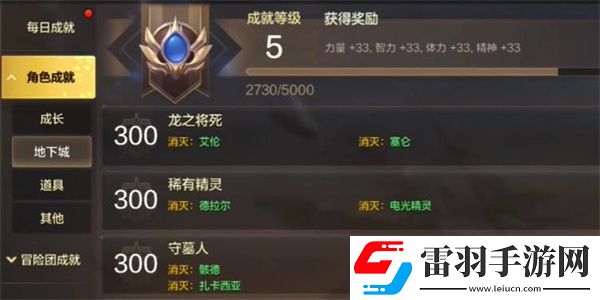 dnf等级开放功能怎么开启