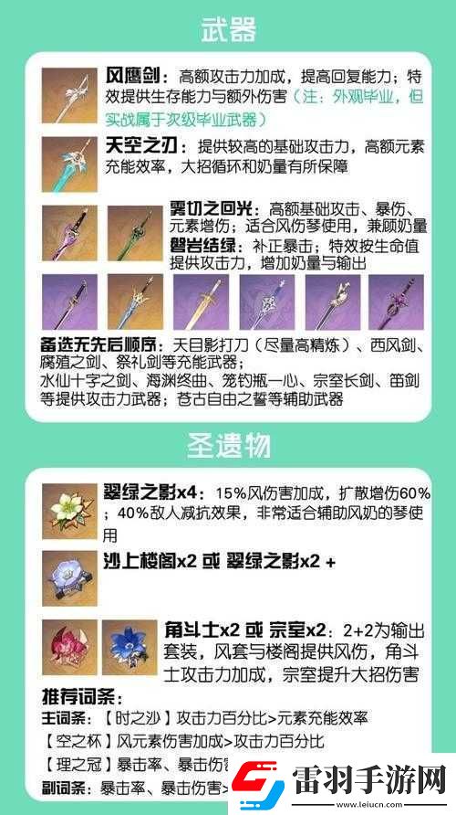 原神琴角色培养攻略