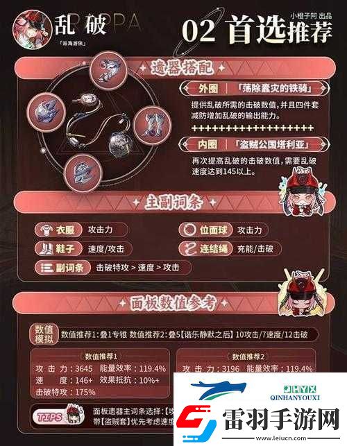 盗墓长生印前期人物培养攻略