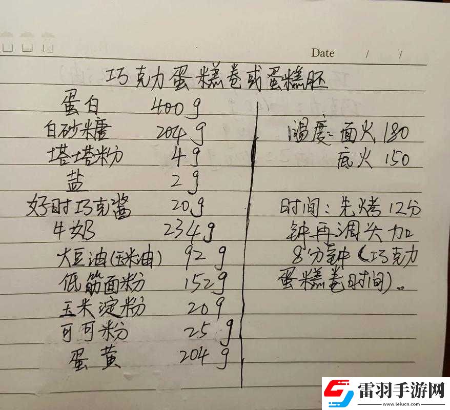 创意蛋糕店必备