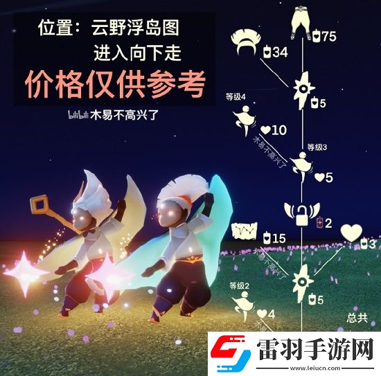 光遇7月15日跳舞先祖兑换图