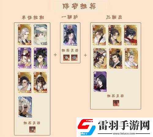 忘川风华录宝墟10层阵容打法攻略