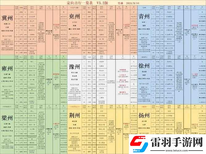 江湖悠悠新手赚钱与玩法攻略指南
