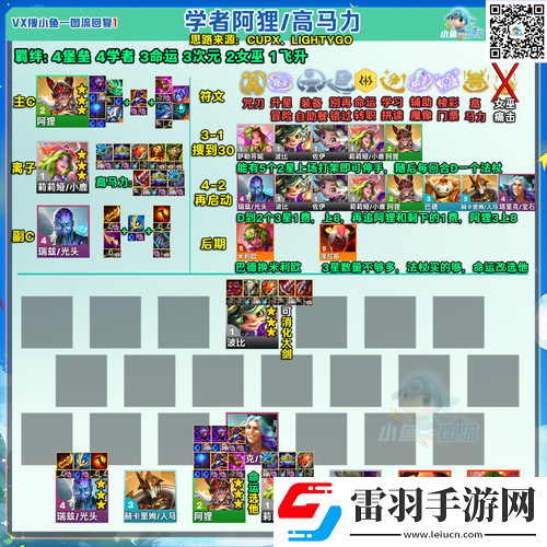 长安幻世绘开局阵容推荐