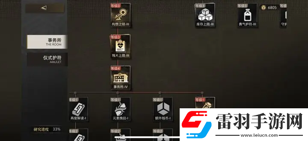 异象回声事务所升级路线建议