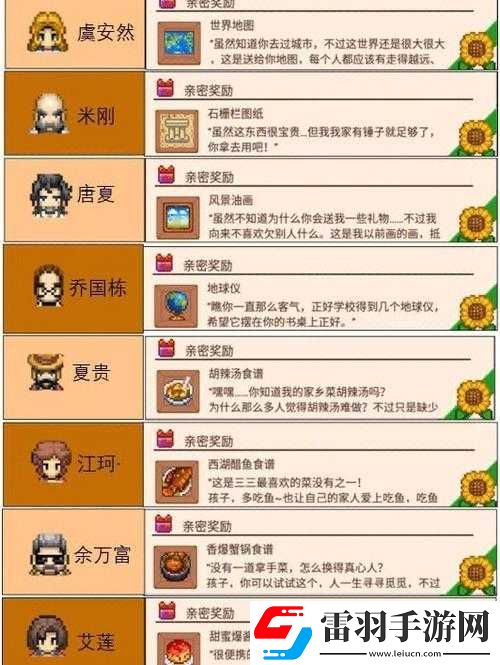 奶牛镇的小时光中熔炼坊究竟位于何处详细位置指引攻略大揭秘