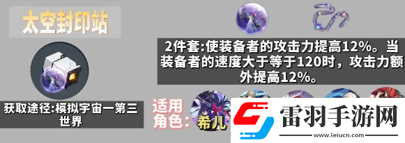 崩坏星穹铁道角色遗器佩戴方案