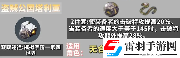 崩坏星穹铁道角色遗器佩戴方案