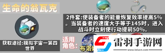 崩坏星穹铁道角色遗器佩戴方案