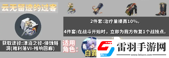 崩坏星穹铁道角色遗器佩戴方案