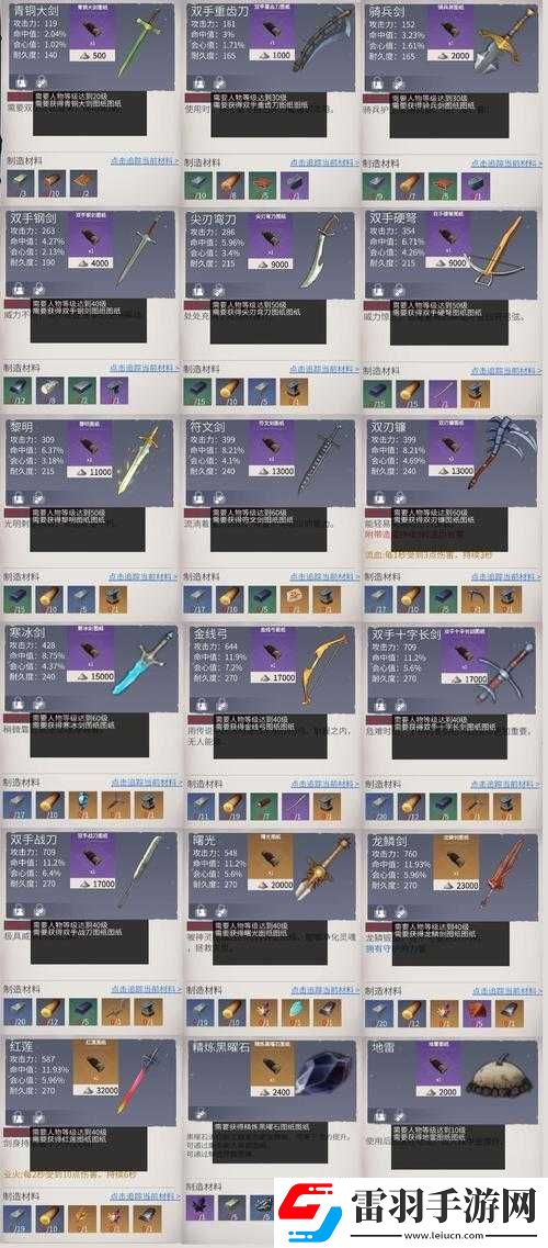 冰原守卫者黑龙升星材料获取攻略