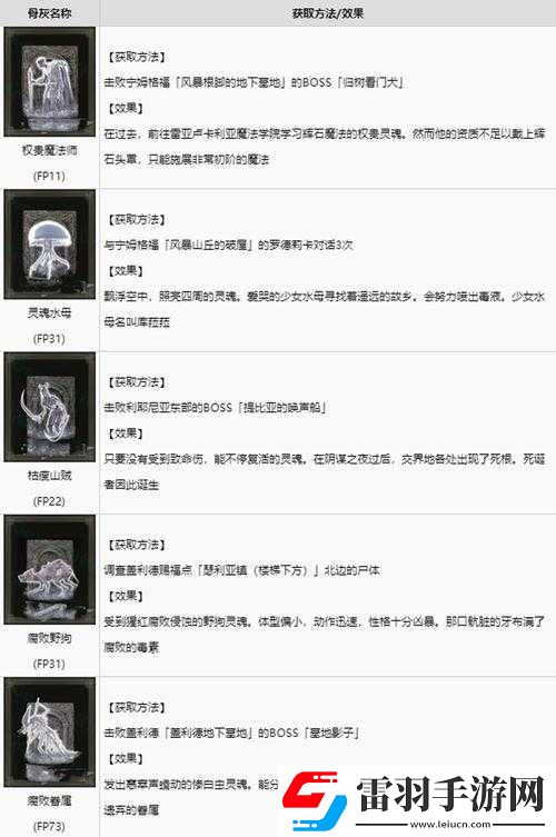放置江湖欧冶子手录获取方法全解析