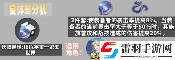 崩坏星穹铁道角色遗器佩戴方案