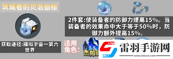 崩坏星穹铁道角色遗器佩戴方案