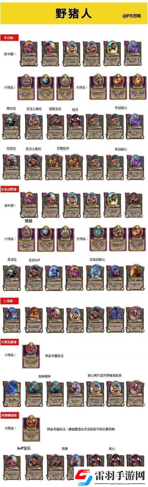 酒馆战棋机械流攻略