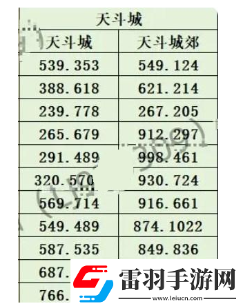 斗罗大陆史莱克学院神念结晶在什么地方