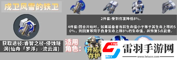 崩坏星穹铁道角色遗器佩戴方案