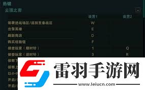 云顶之弈高手必备