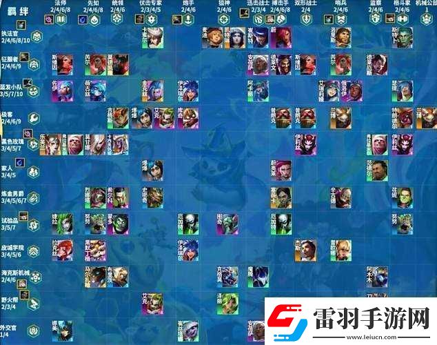 幸存者传说紫霜蜜林资源分布全览图