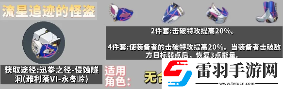 崩坏星穹铁道角色遗器佩戴方案